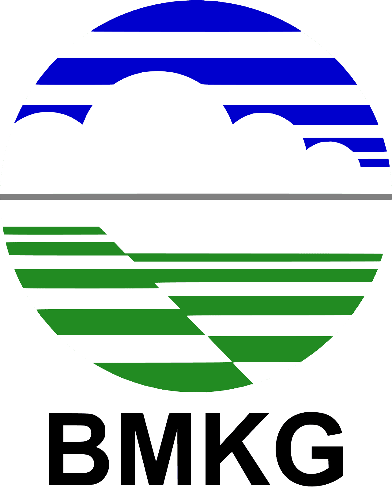 BMKG